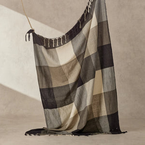 Checkers Throw